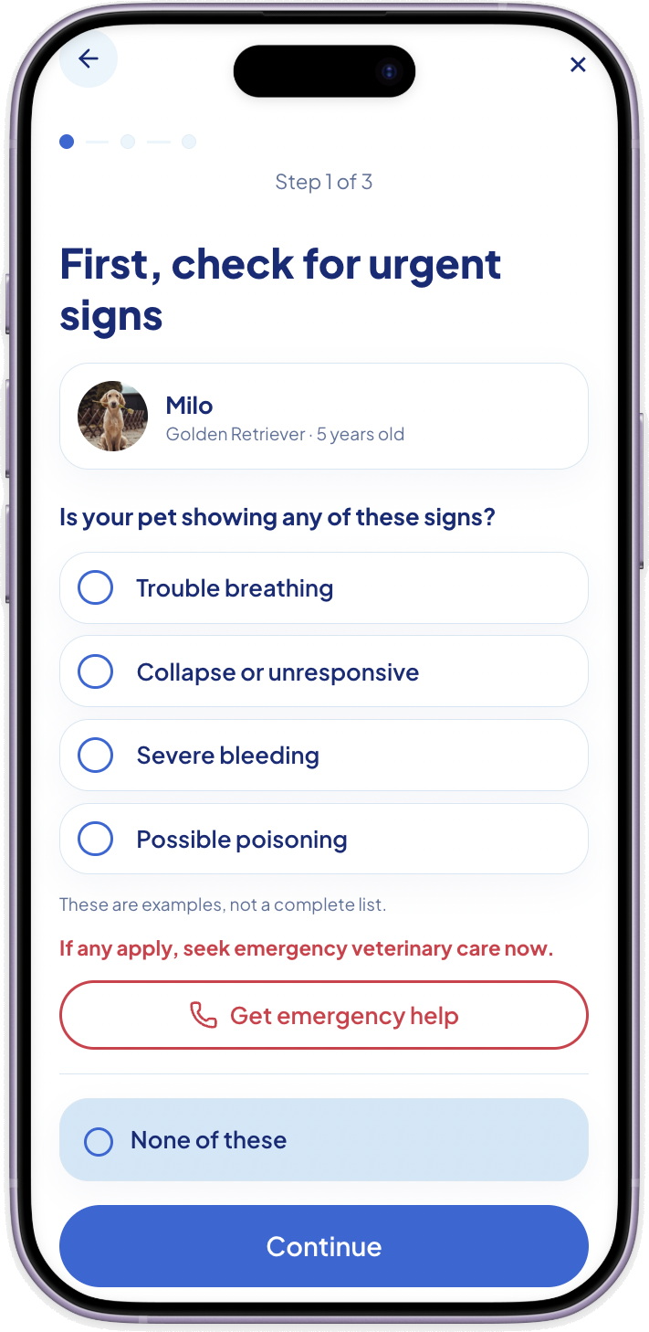 PolkaVet triage screen: First, check for urgent signs, with a checklist of emergency symptoms for Milo, a golden retriever
